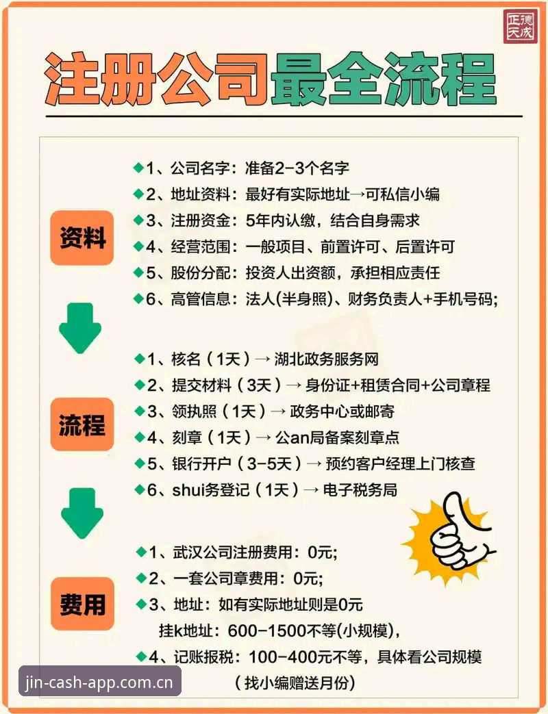 金年汇靠谱吗使用指南 金年汇平台使用教程:从注册到进阶操作全攻略