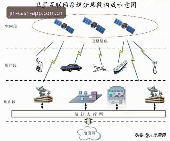 金年汇安全吗 金年汇安全吗?深度对比分析与用户真实体验揭秘
