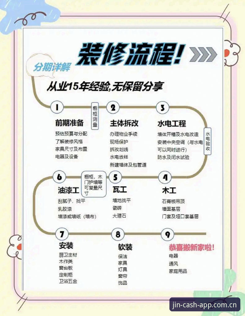 金年汇使用教程安全吗 金年汇使用教程安全吗?老用户手把手教你避开坑点,放心使用